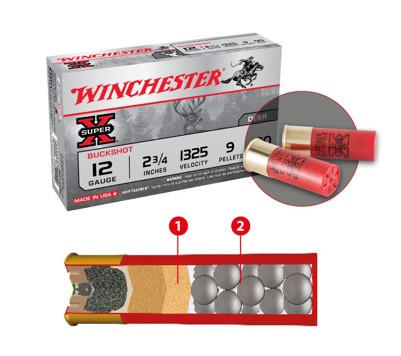 Cartouches WINCHESTER Super-X 12/70 chevrotine 00 Buck 9 grains – Lot de 250 cartouches